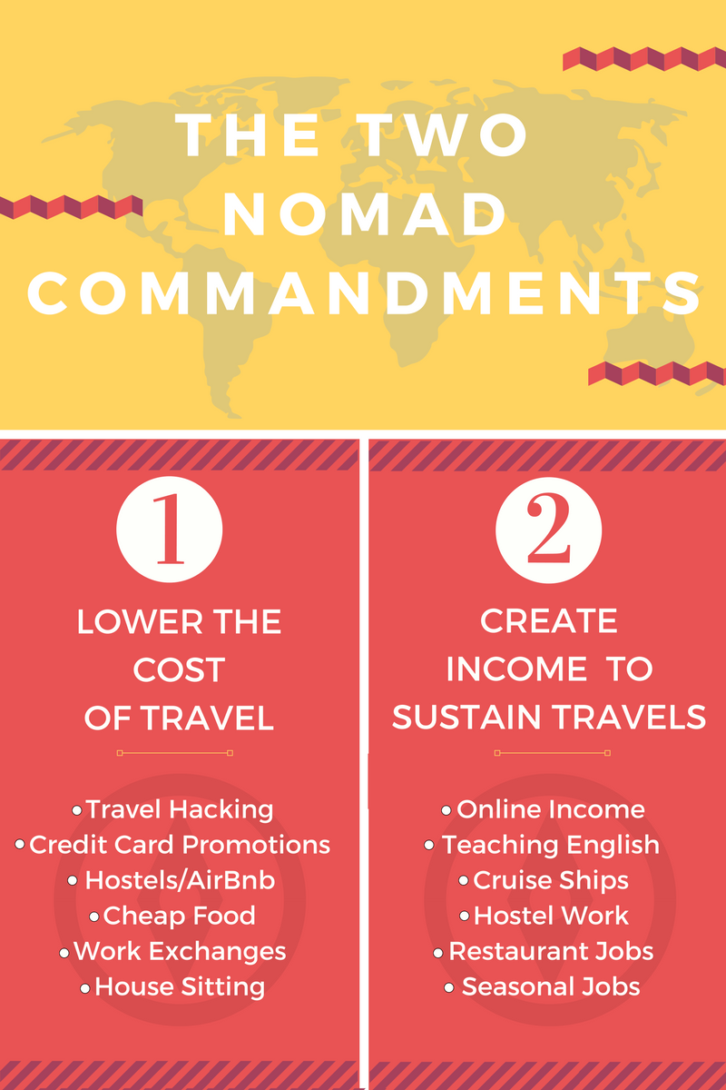 the-two-nomad-commandments