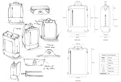 Do you want to build a backpack with me? » Nomads Nation