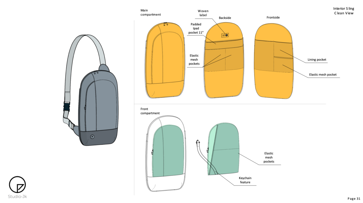 We have made some slight changes to the sling interior layout, but it will mostly stay the same for the first prototype
