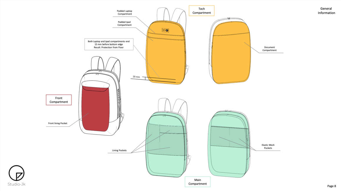 Internal organization of the backpack - just enough pockets but not overkill